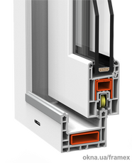 Холодна розсувна ПВХ система Framex PS74
